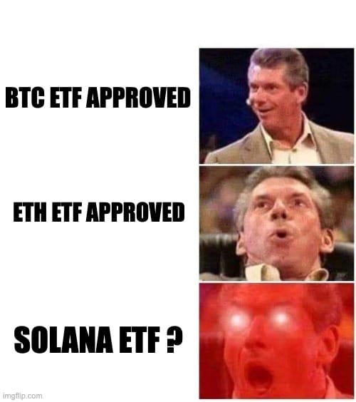 Solana ETF