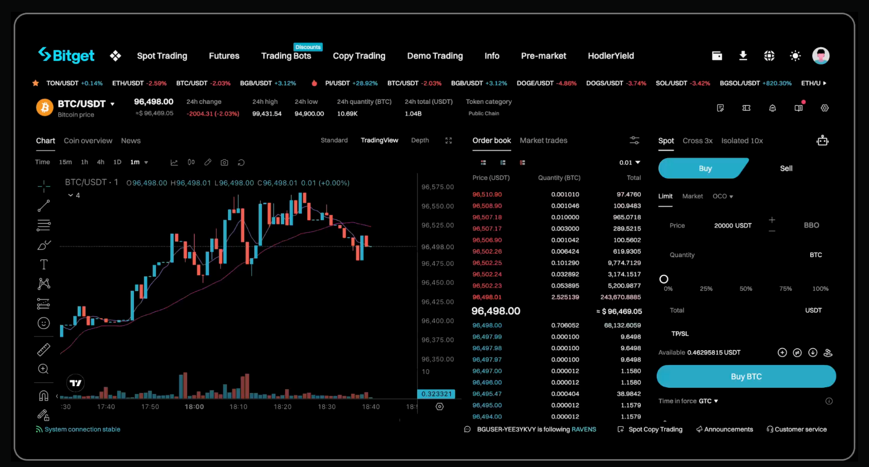 Bitget Exchange Interface