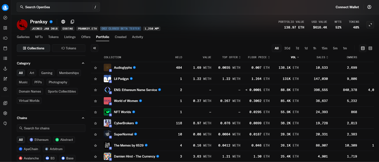 Pranksy’s OpenSea portfolio
