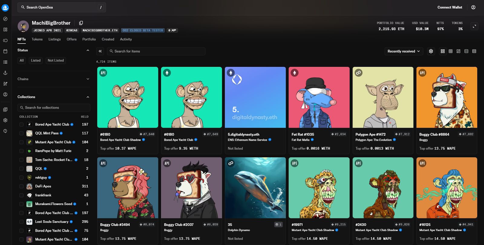 Machi Big Brother’s OpenSea portfolio