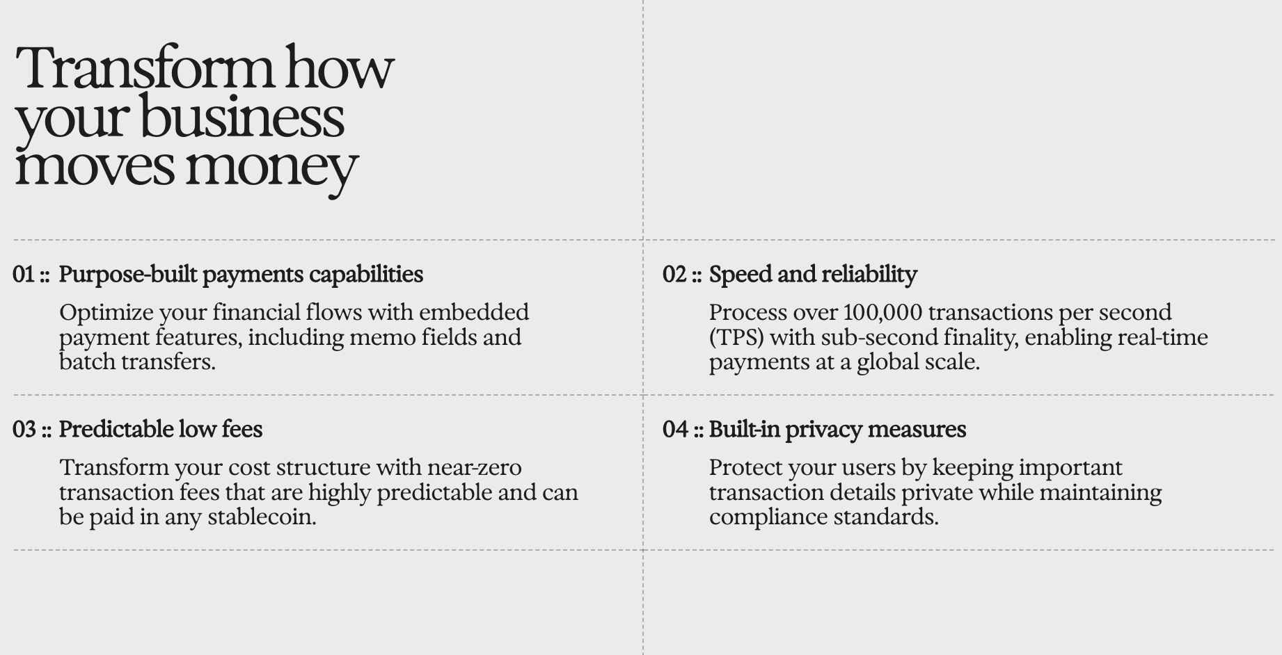 Tempo blockchain features