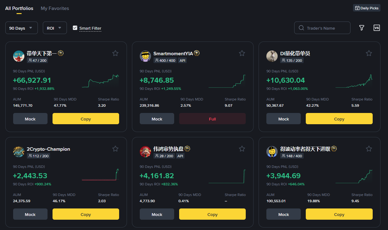 List of traders at the Binance Copy Trading page.