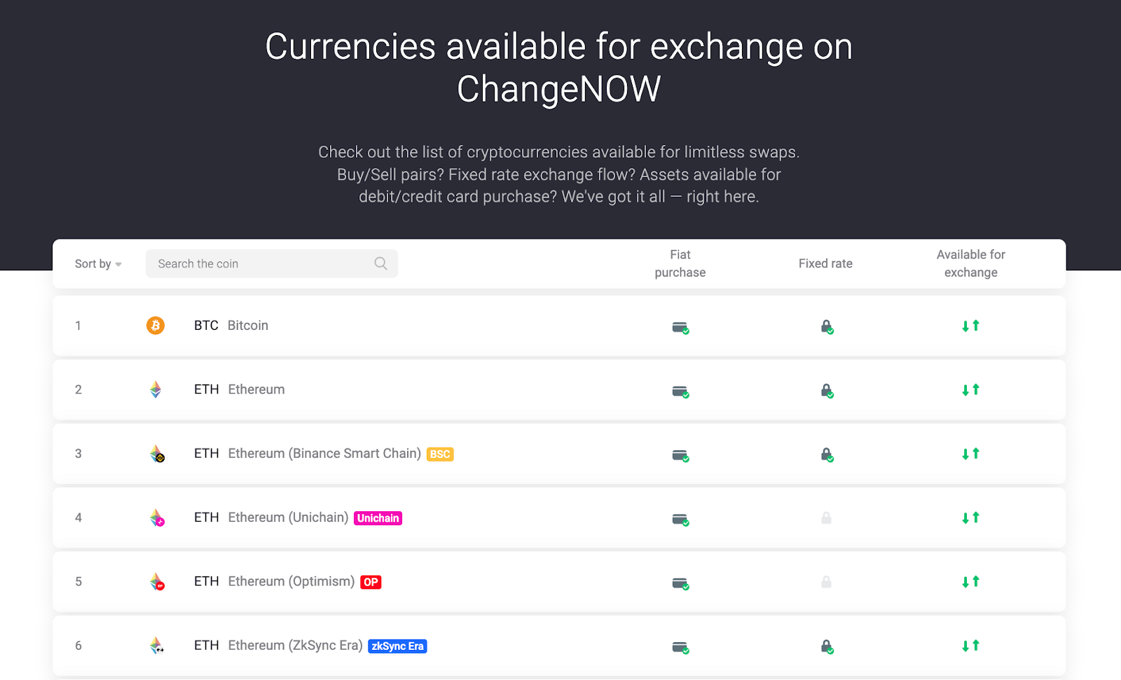 Supported coins and tokens on ChangeNOW