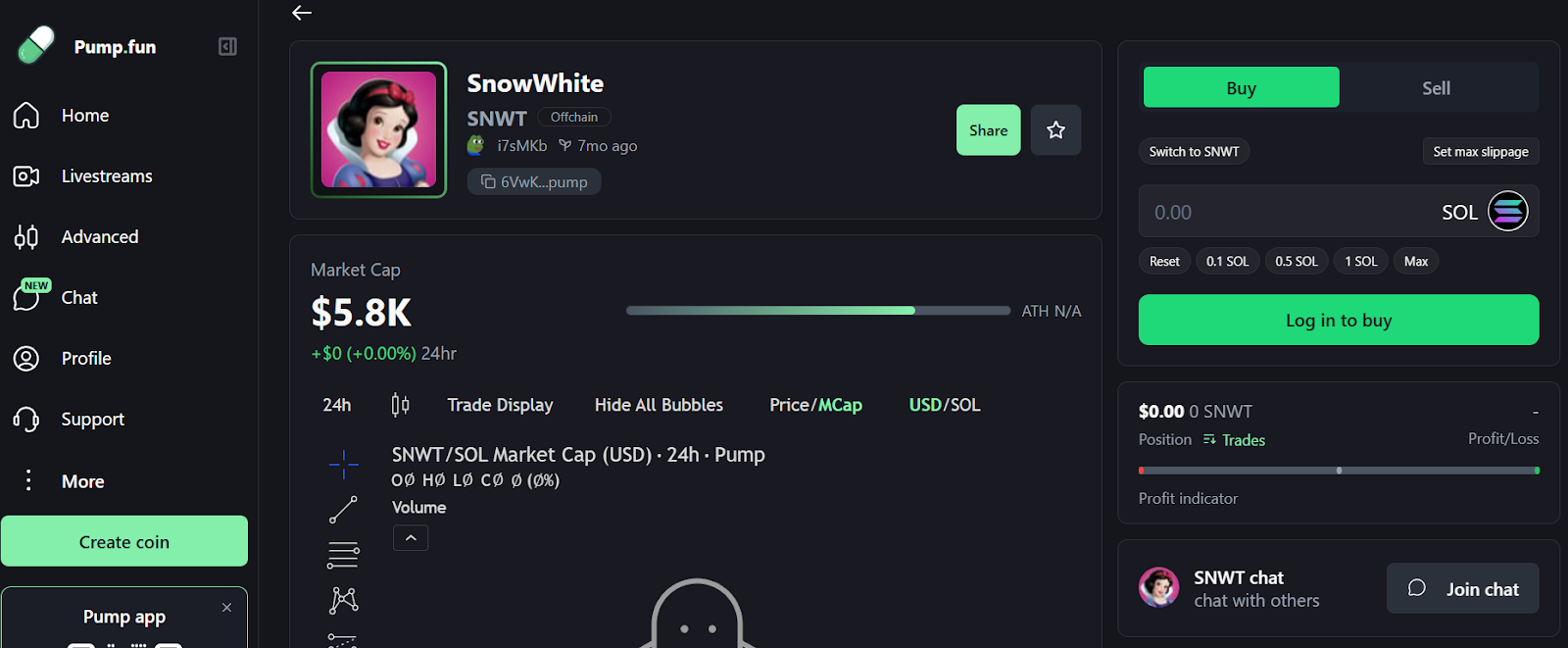 Token we created while writing the article “How to Create a Token on Pump.fun — A Step-by-Step Guide” 