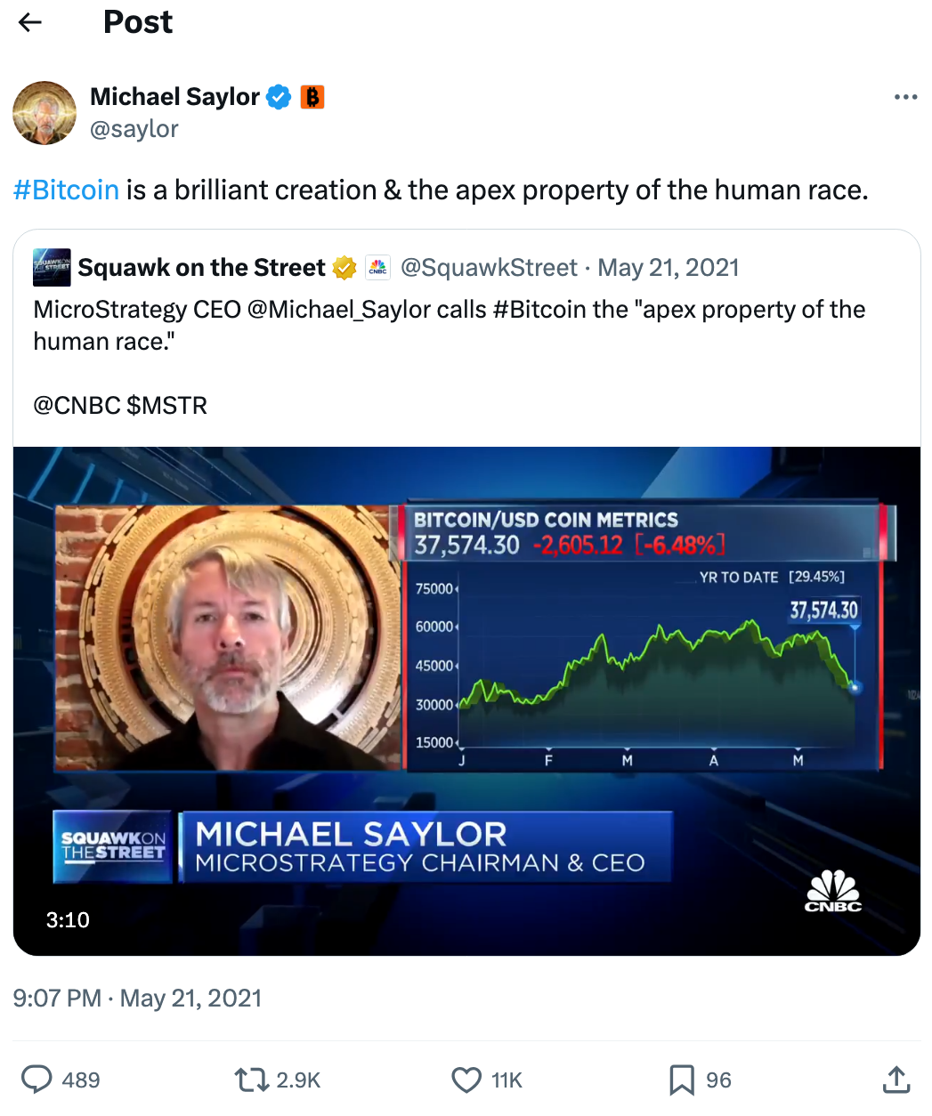 Michael Saylor's tweet quoting a CNBC
