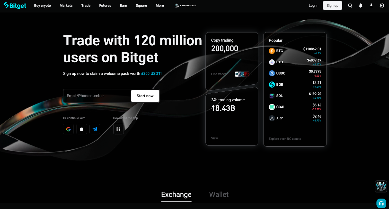 Bitget dashboard