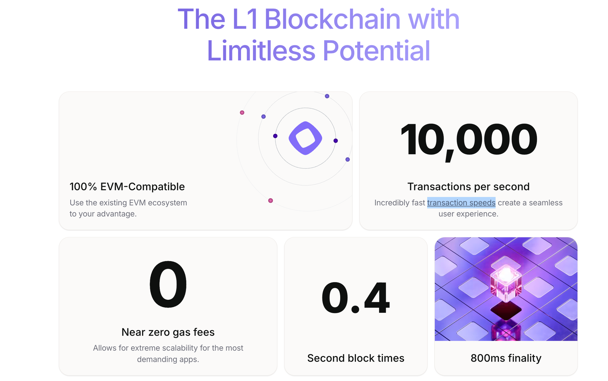 The L1 blockchain features.