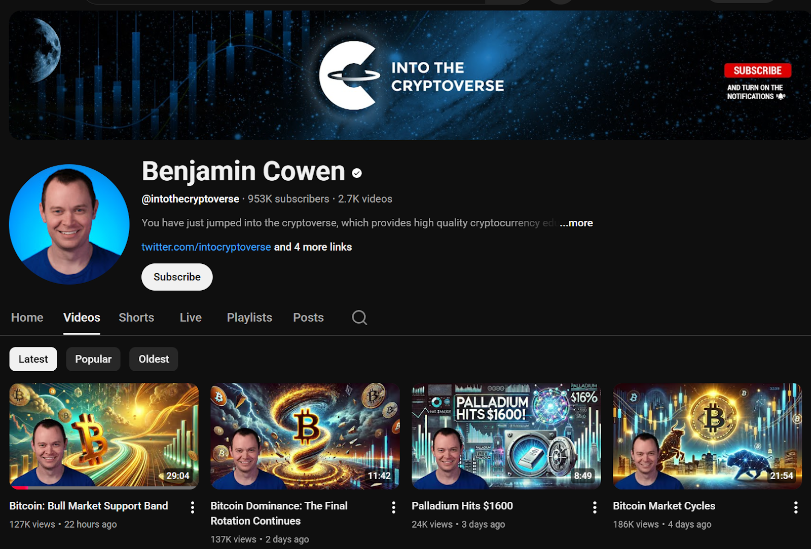 Benjamin Cowen Youtube Channel
