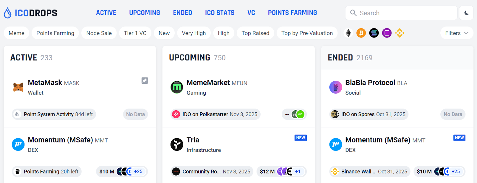 Crypto ICO list. Source: IcoDrops