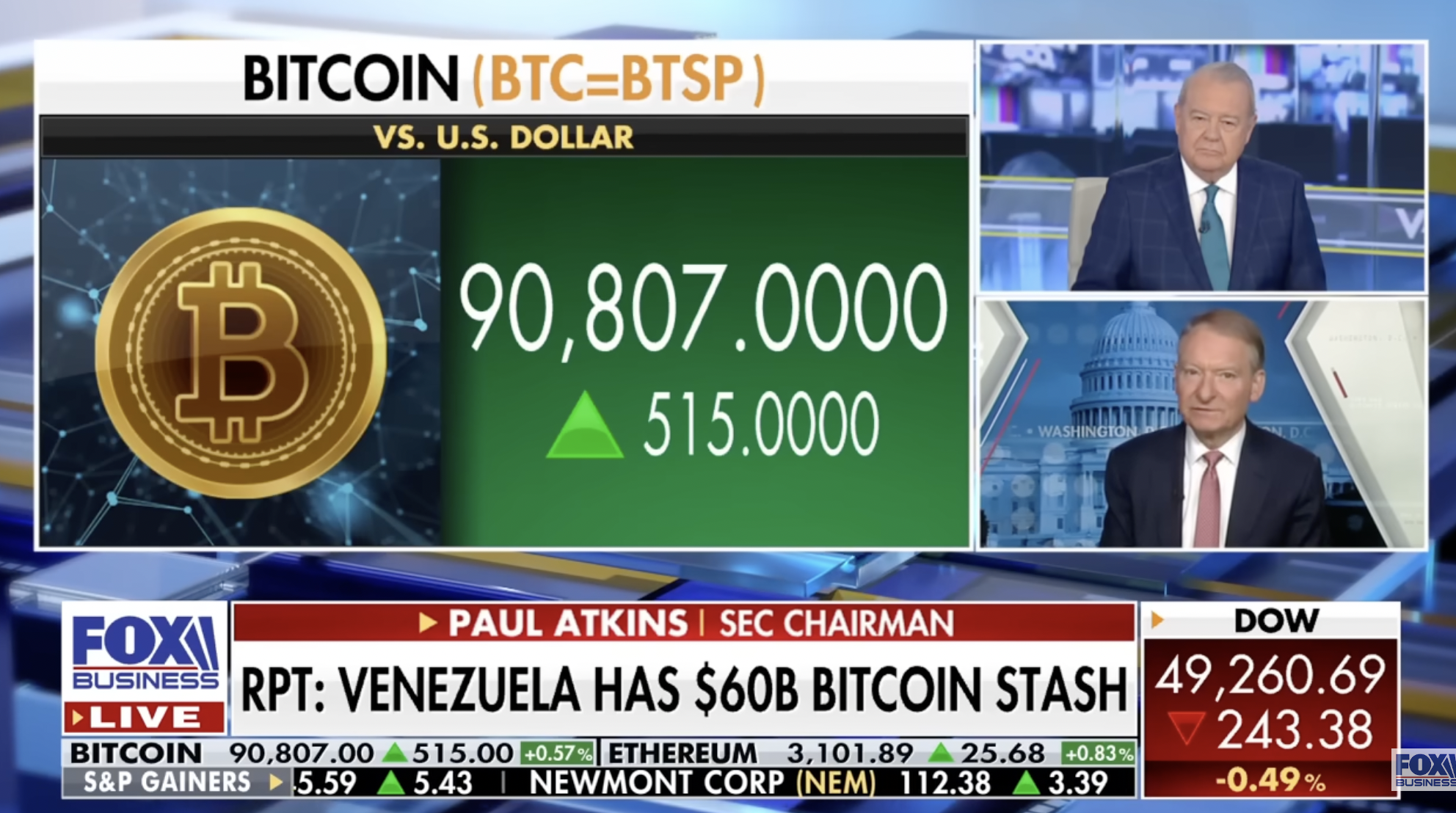 SEC chairman Paul Atkins' interview with Fox Business