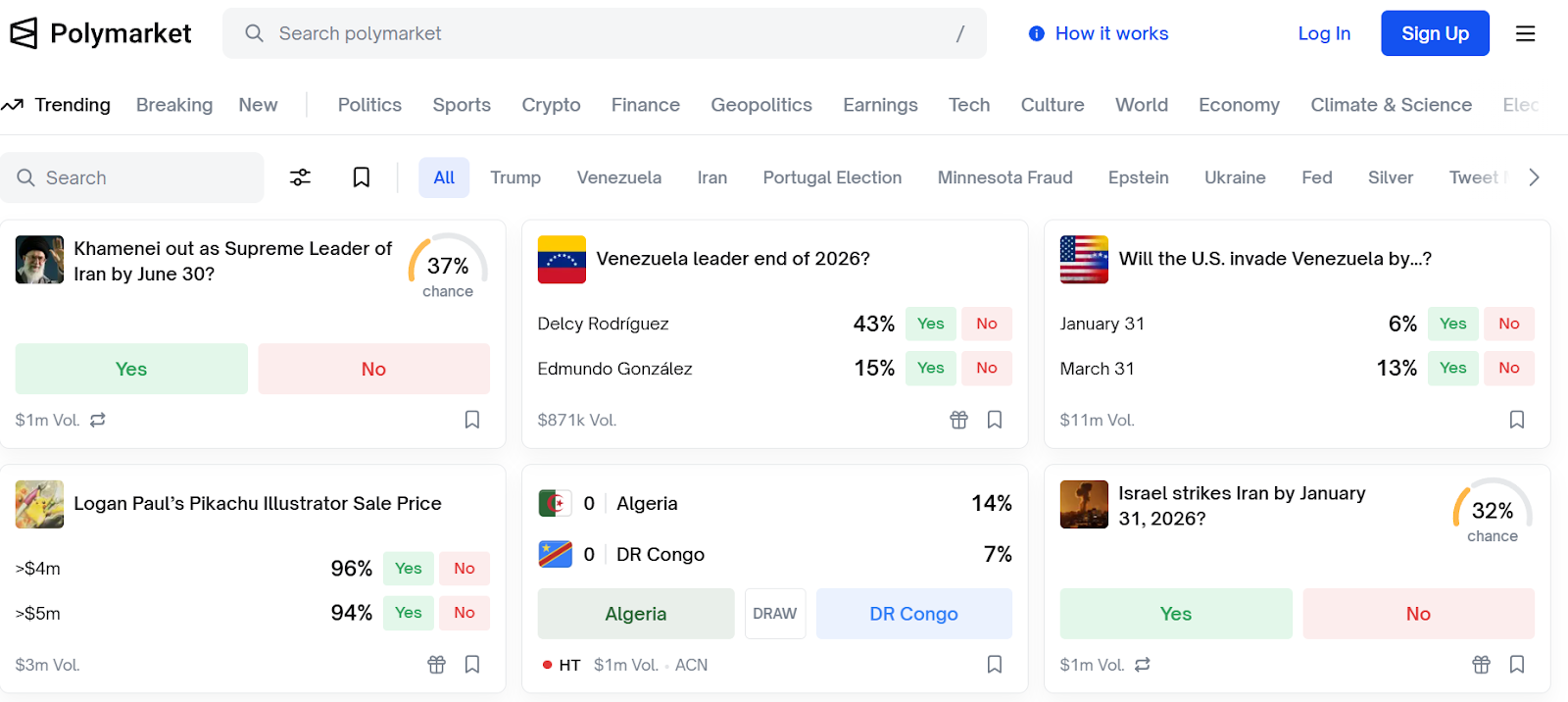 Polymarket homepage. Source: Polymarket