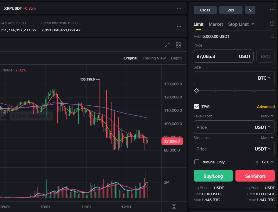 Binance risk management tools. Source: Binance Futures