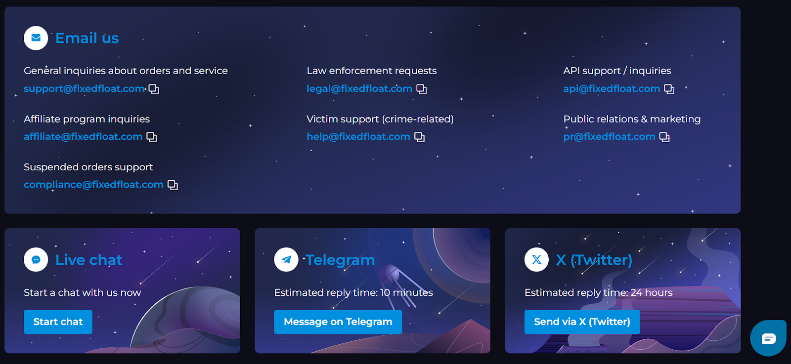 FixedFloat contact options. Source: FixedFloat