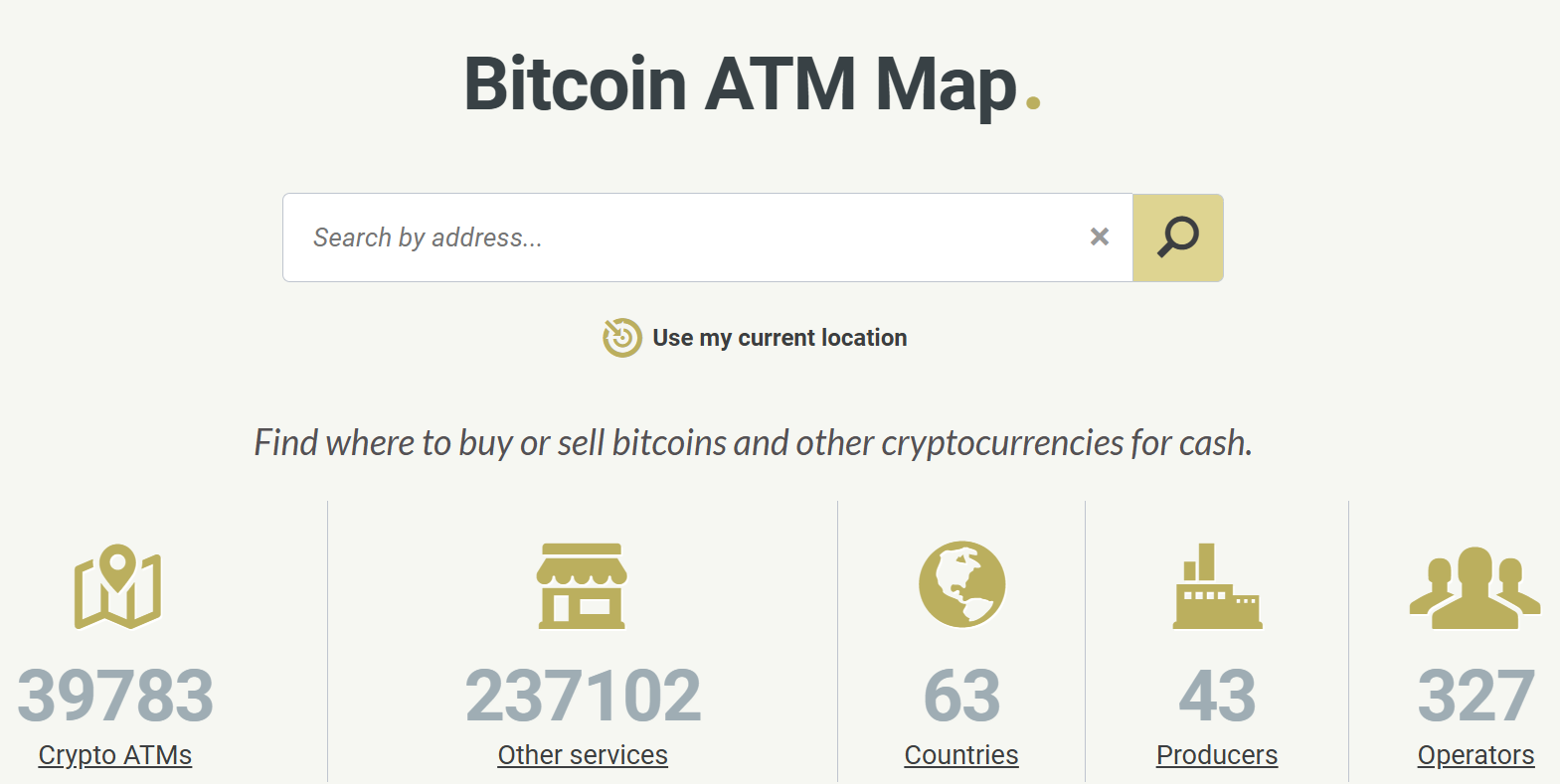 Source: CoinATMRadar
