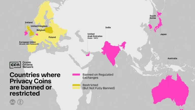 Privacy Coins Acception Worldwide.