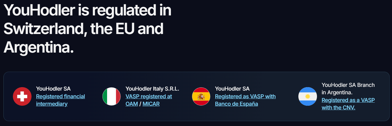 YouHodler regulations. Source: YouHodler