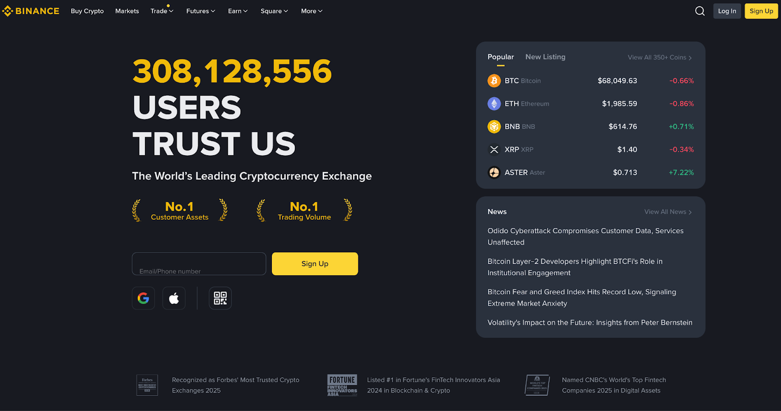 Image Source: Binance