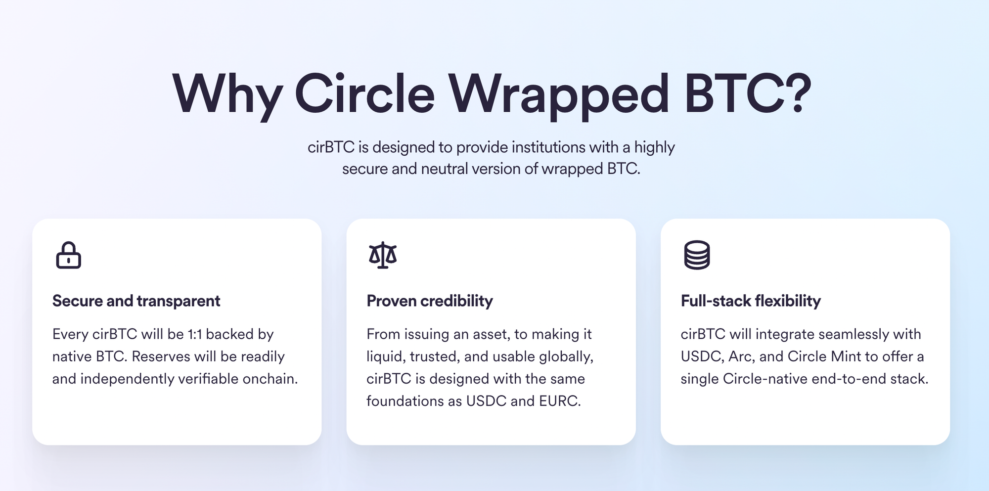 Features of cirBTC. Source: Circle