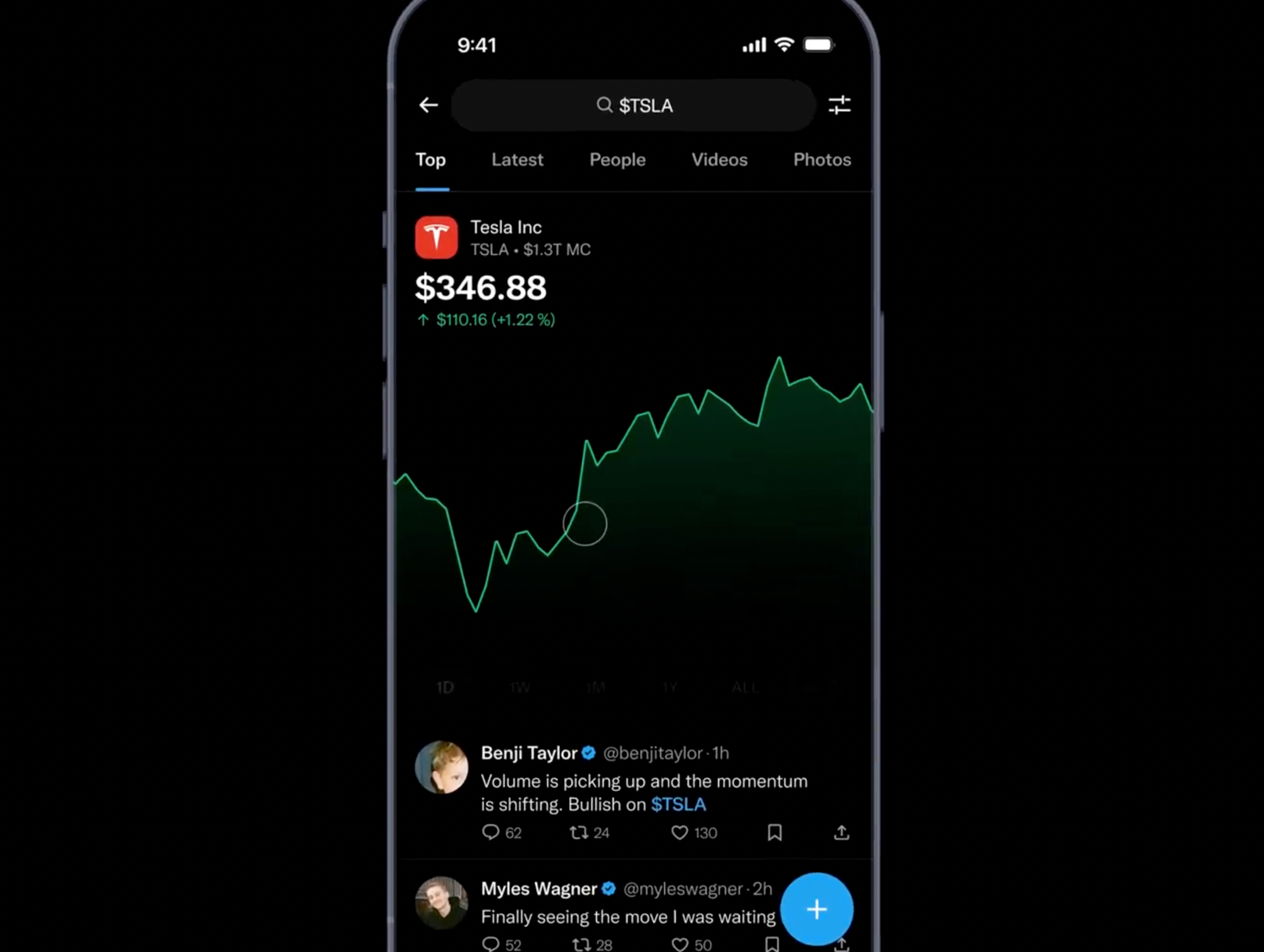 Cashtag feature on X