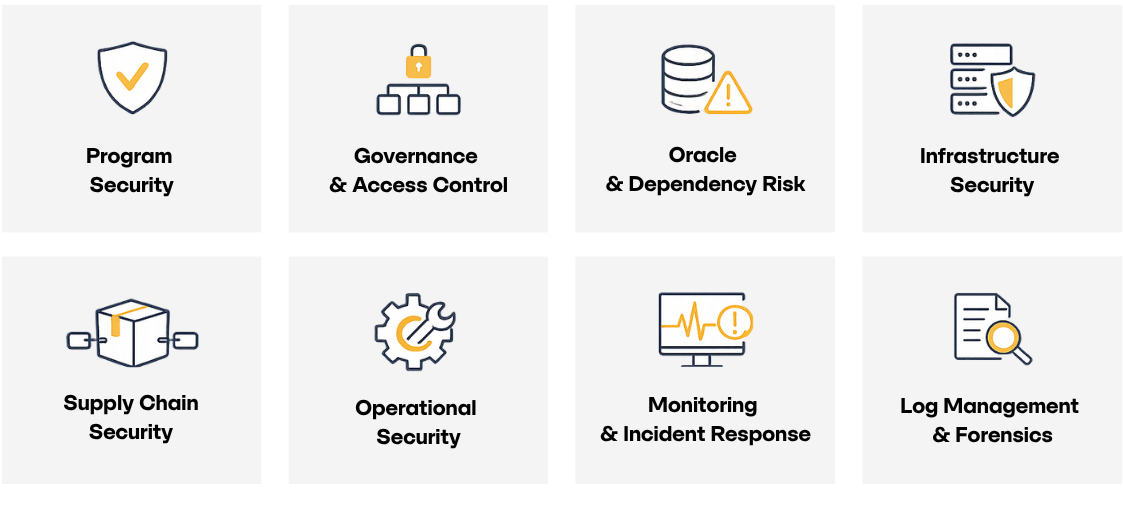 Source: Asymmetric Research
