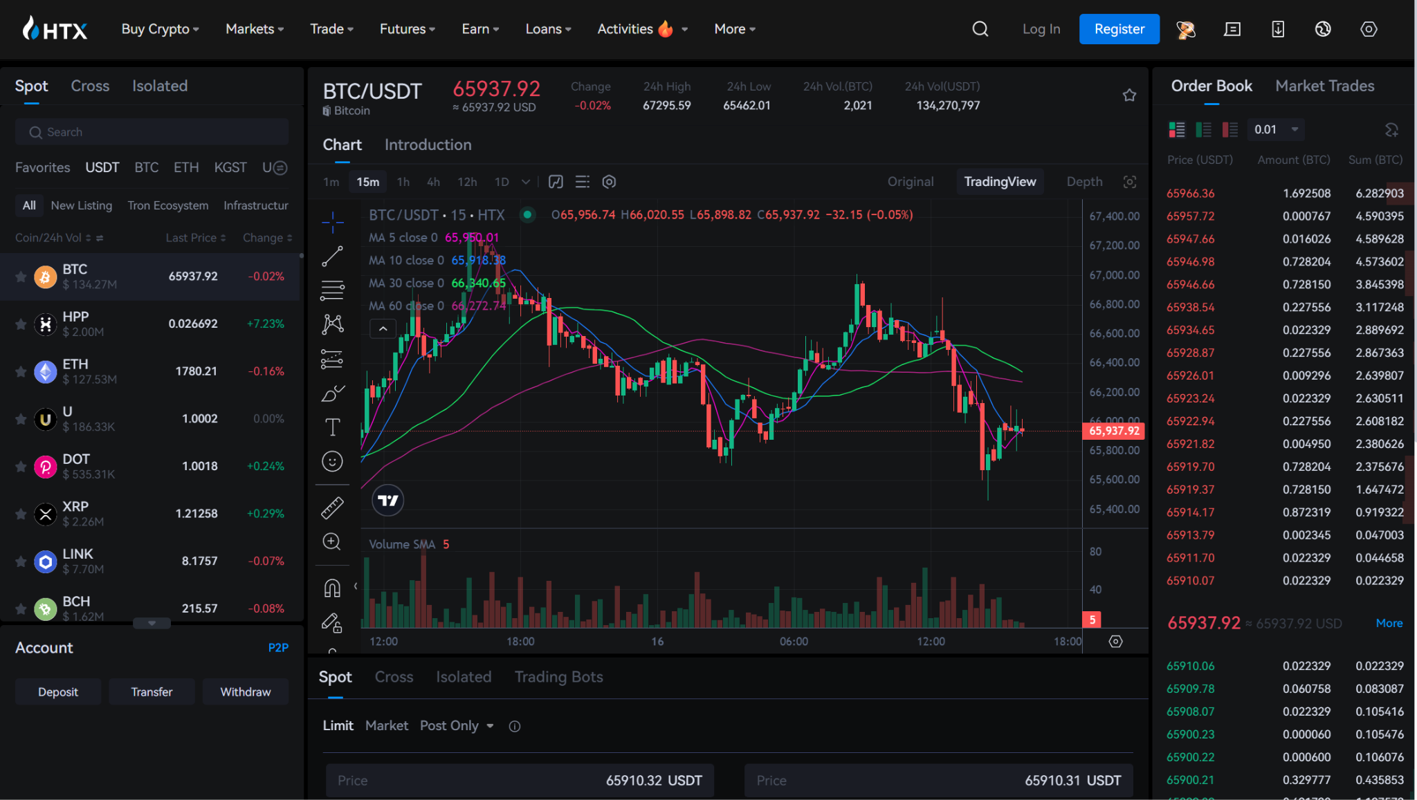 HTX trade page