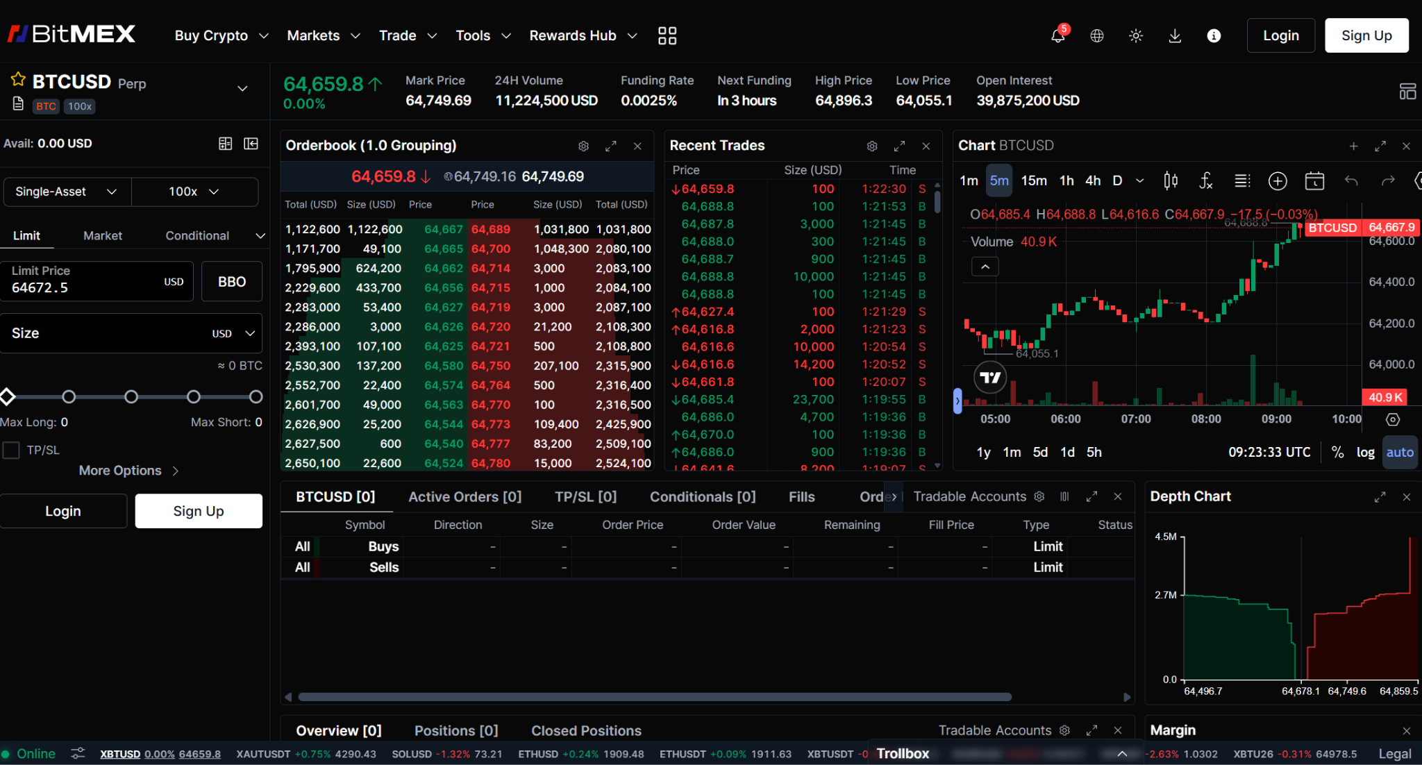 BitMEX web trade page