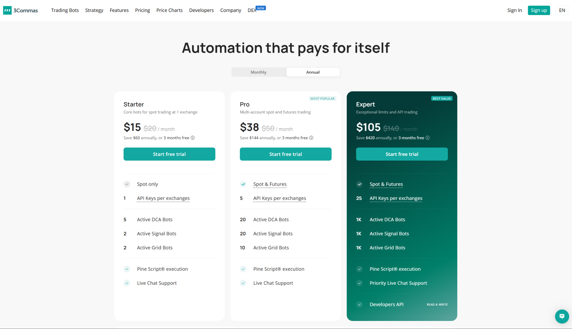 3Commas pricing page