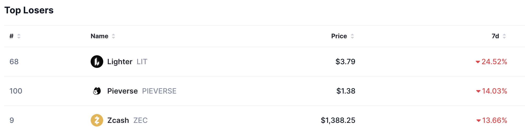 hodl-post-image