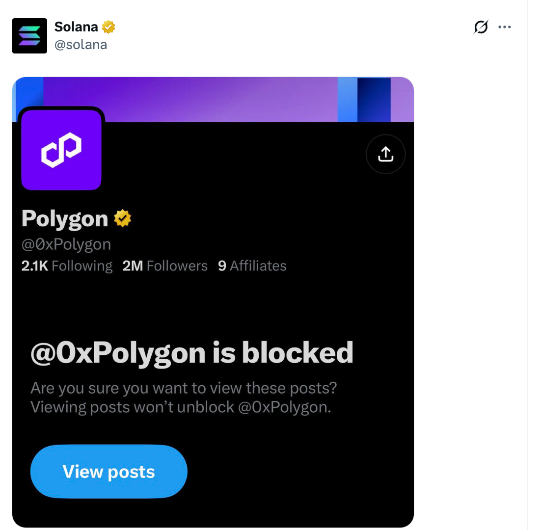 Solana blocked polygon
