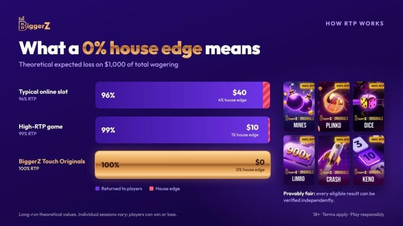 hodl-post-image