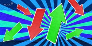 Types of Orders in Trading. How to Control Your Losses