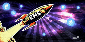 Ethereum Name Service (ENS) Price Developments