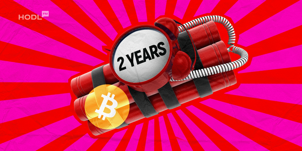 Bitcoin Investment - Navigating Short-Term Holding Risks