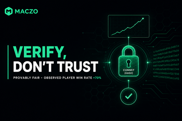 Maczo Reports a 70% Rise in Observed Player Win Rate Following Its Transparency Rollout