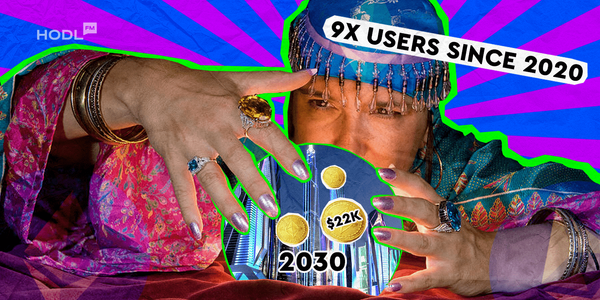 ETH Users Now 9x More Than 2020 As Van Van Eck Tips $22k Valuation By 2030