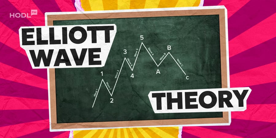Elliott Wave Theory Explained - Structure, Psychology, And Modern Market Use