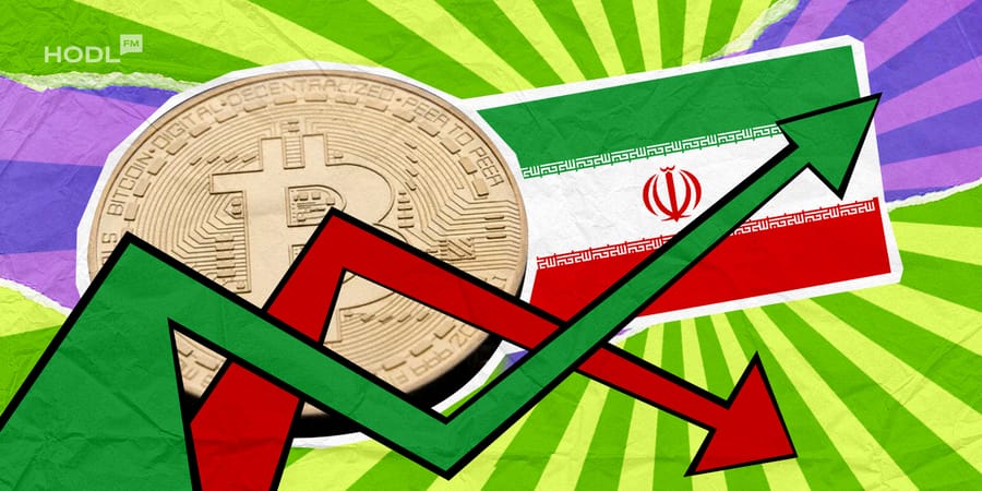 Bitcoin Under Pressure amid US-Israel Strikes on Iran